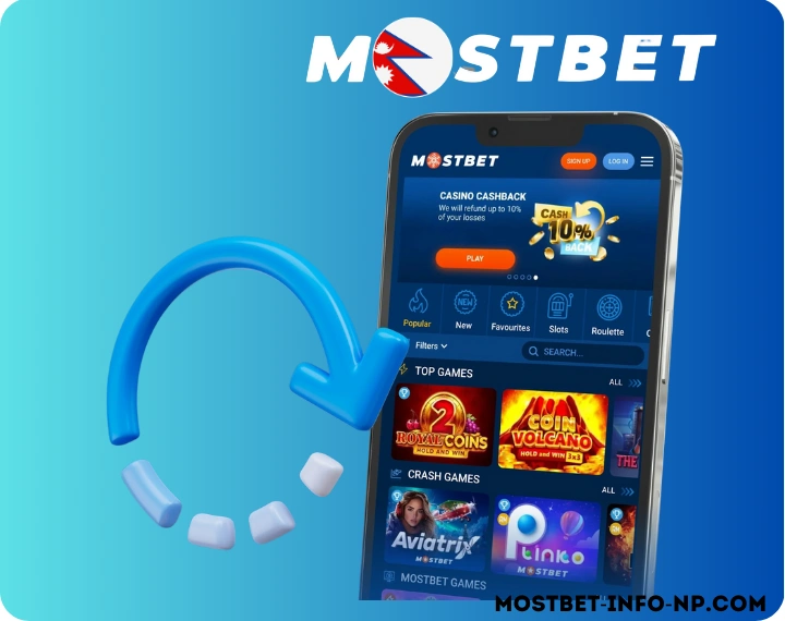 Mostbet profile