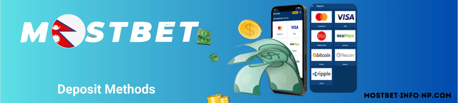 Mostbet मा उपलब्ध निक्षेप विधिहरू